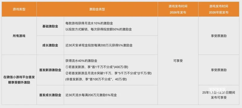黄鹤楼怎么玩才过瘾 最新吃喝玩乐全攻略