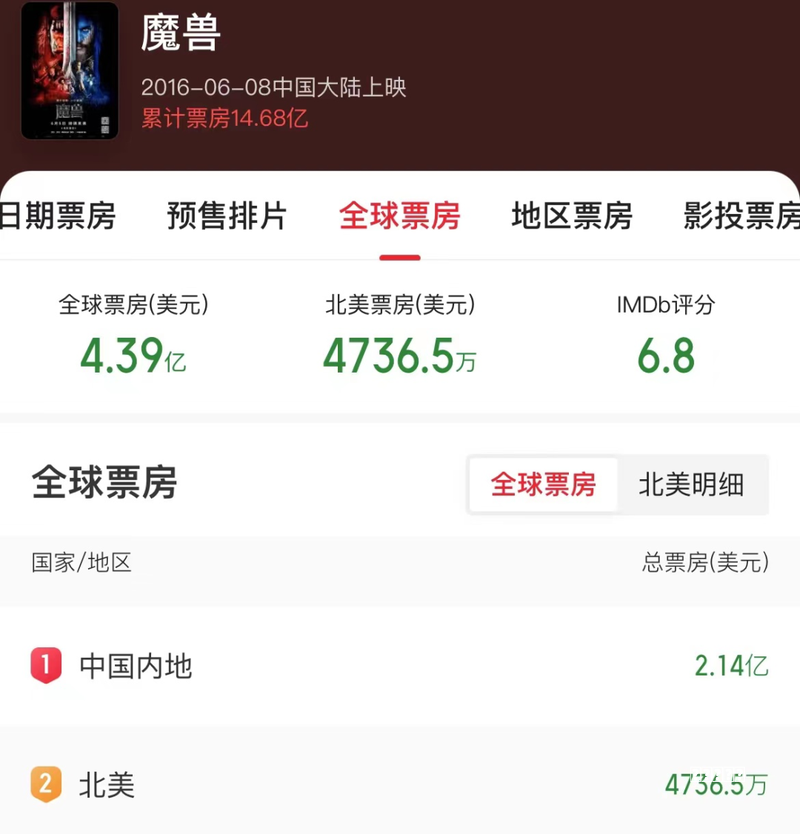全链路AI深度赋能 抖音IAA小游戏开启确定养成增长新周期